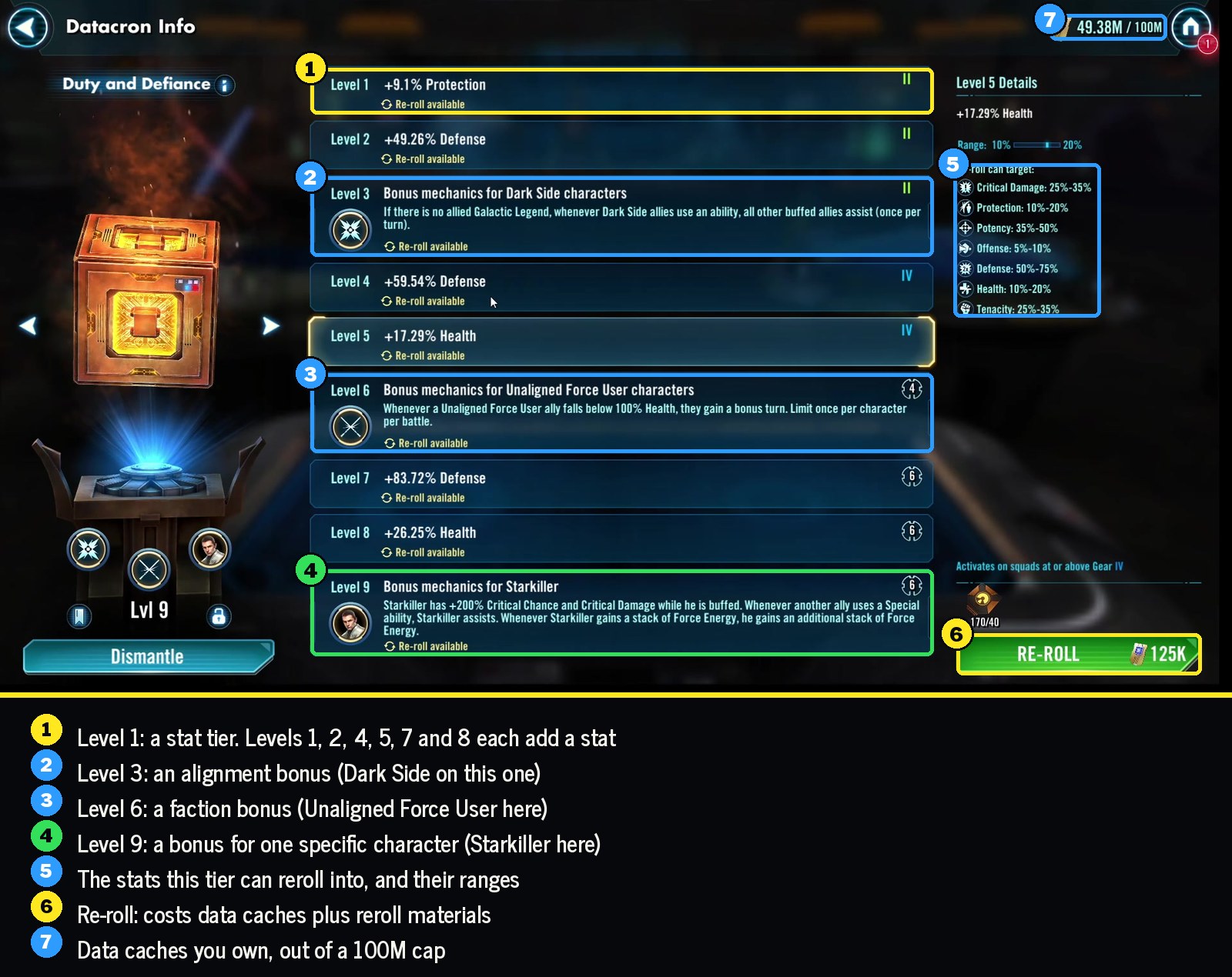 Anatomy of a datacron: stat tiers, level 3, level 6 and level 9 bonuses, reroll targets, re-roll cost, data caches